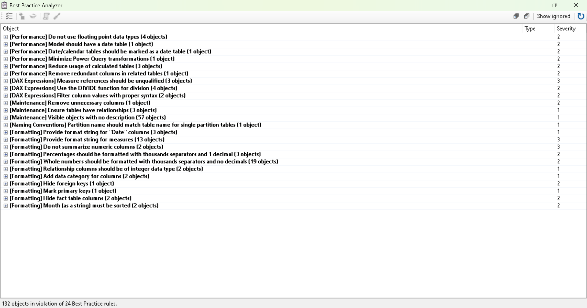 Best Practice Analyzer (BPA) Guide for Power BI