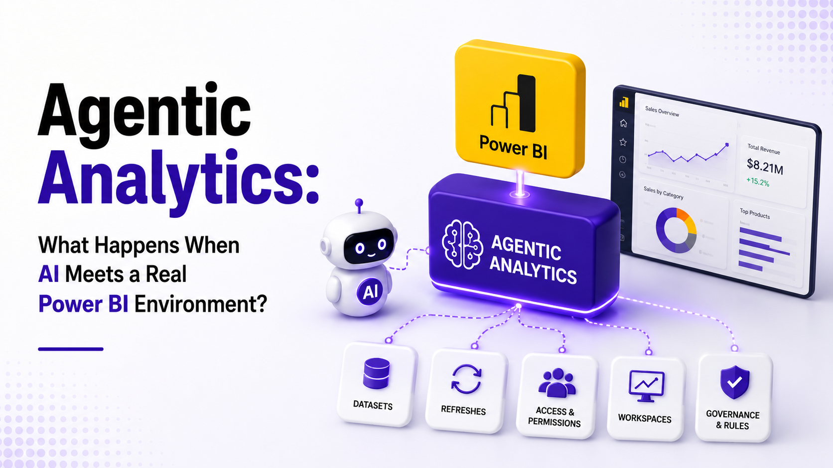 What Happens When AI Meets a Real Power BI Environment?